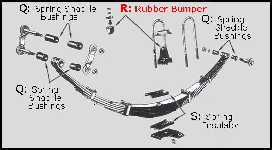 Rubber The Right Way - Front Lower A Arm Bumper