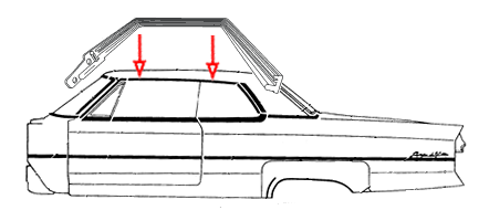 Rubber The Right Way - Roof Rail Seal - On Pillar Post Only